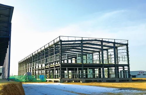 蘭州買房地段解析三步曲與網站建設的重要性